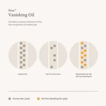 Living proof No Frizz Vanishing Oil