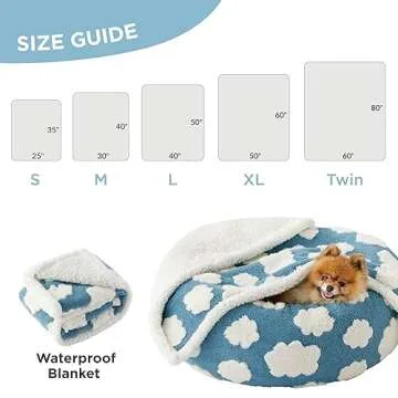 Lesure Waterproof Dog Blanket for Large Dogs - Washable Double Sided Dog Blankets with Warm Jacquard Shag and Soft Sherpa Fleece, Pet Cat Blanket for Bed Protection, 3D Textured Cloud, Blue