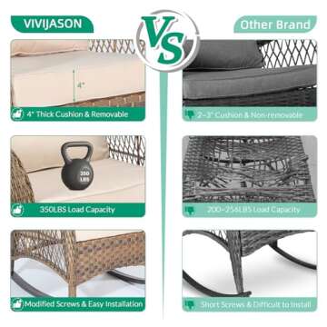 VIVIJASON Outdoor Wicker Rocking Chair, Patio Rattan Rocker Chair with Cushions & Steel Frame, All-Weather Rocking Lawn Wicker Furniture for Garden Backyard Porch (Beige)