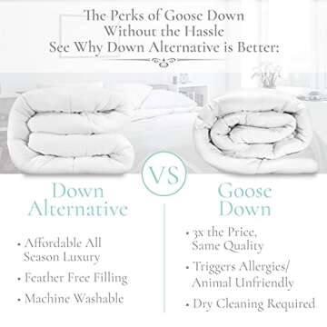 The Ultimate Extra Fluffy Plush White Down Alternative Comforter Duvet Insert with Duvet Tabs Washable (King)