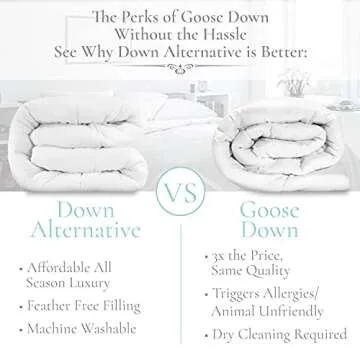 The Ultimate Extra Fluffy Plush White Down Alternative Comforter Duvet Insert with Duvet Tabs Washable (King)