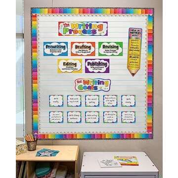 Teacher Created Resources Colored Pencils Die-Cut Border Trim