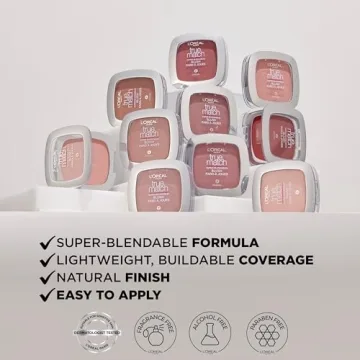L'Oreal Paris True Match Super-Blendable Powder Blush, Tender Rose, 0.21 Oz (Packaging May Vary)