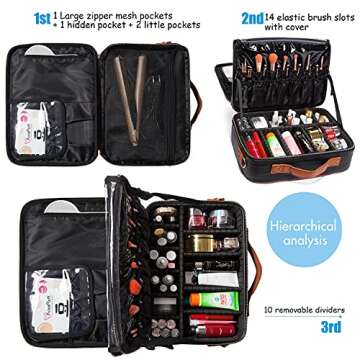 LACATTURA Travel Makeup bag, Leather Makeup Train Case Cosmetic Organizer for Makeup Brushes Toiletr...