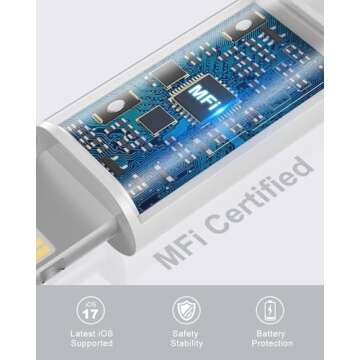 USB C to Lightning Cable 6.6ft 3Pack Original [Apple MFi Certified] iPhone Fast Charger Charging Cor...