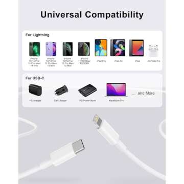 USB C to Lightning Cable 6.6ft 3Pack Original [Apple MFi Certified] iPhone Fast Charger Charging Cord Cable for iPhone 14/13/13 Pro/12/12 Pro/12 Pro Max/11/Xs Max/XR/X,iPad,AirPods Pro and More