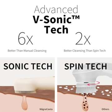 Silicone Face Scrubber, NågraCoola CLIE 2.0 Facial Cleansing Brush, Rechargeable, Waterproof Face S...