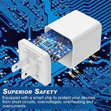 6Pack USB Wall Charger, iGENJUN 2.4A Phone Charger Dual USB Port Cube Power Plug Adapter Fast Wall C...