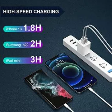 6Pack USB Wall Charger, iGENJUN 2.4A Phone Charger Dual USB Port Cube Power Plug Adapter Fast Wall Charger Block Compatible with iPhone 16/16 Pro/15/15 Pro, Samsung Galaxy, Pixel, LG, Android-White