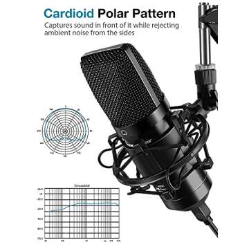 InnoGear USB Microphone, 192KHZ/24BIT Plug & Play PC Computer Professional Cardioid Mic for Mac Windows Vista, 7, 8.1, or 10 System with Mic Stand Shock Mount Pop Filter USB Cable