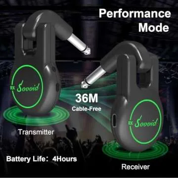 Sovvid Wireless Guitar Transmitter Receiver 2.4Ghz Wireless Guitar System, Rechargeable Audio Wirele...