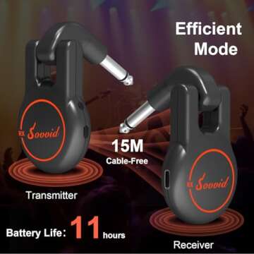 Sovvid Wireless Guitar Transmitter Receiver 2.4Ghz Wireless Guitar System, Rechargeable Audio Wireless Transmitter Receiver with 11 Hours Usage Time for Electric Musical Instruments Guitar Bass