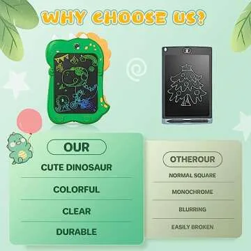 Kizmyee LCD Writing Tablet: Fun for Kids & Educational