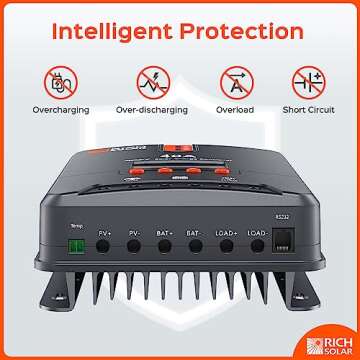 RICH SOLAR 40 Amp 12V/24V DC Input MPPT Solar Charge Controller with LCD Display Solar Panel Regulator for Gel Sealed Flooded and Lithium Battery Negative Ground