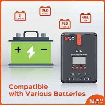 RICH SOLAR 40 Amp 12V/24V DC Input MPPT Solar Charge Controller with LCD Display Solar Panel Regulator for Gel Sealed Flooded and Lithium Battery Negative Ground