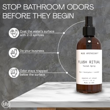 Aromatic Muse Apothecary Flush Ritual - Refreshing Toilet Spray