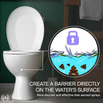 Aromatic Muse Apothecary Flush Ritual - Refreshing Toilet Spray