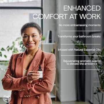 Aromatic Muse Apothecary Flush Ritual - Refreshing Toilet Spray