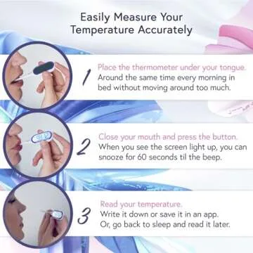 iProven Basal Body Thermometer – Accurate Ovulation Tracker