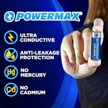 Powermax 24-Count Double AA Batteries, Ultra Long Lasting Alkaline Battery, 10-Year Shelf Life, Reclosable Packaging