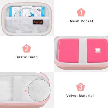 Stylish Canboc Carrying Case for Kodak Step Printer