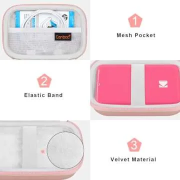 Stylish Canboc Carrying Case for Kodak Step Printer