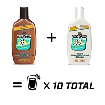 GoPong Sunscreen Flask Set - Discreet Alcohol Containers for Fun