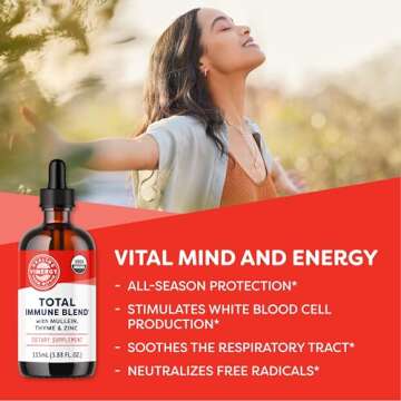 Vimergy Total Immune Blend*– Fast-Absorbing Immune Support – All-Season, zinc, Thyme and Mullein Drops – Non-GMO, Vegan, USDA Organic, 57 serv (115 mL)