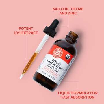 Vimergy Total Immune Blend*– Fast-Absorbing Immune Support – All-Season, zinc, Thyme and Mullein Drops – Non-GMO, Vegan, USDA Organic, 57 serv (115 mL)