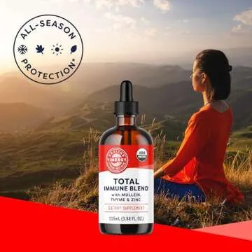 Vimergy Total Immune Blend*– Fast-Absorbing Immune Support – All-Season, zinc, Thyme and Mullein Drops – Non-GMO, Vegan, USDA Organic, 57 serv (115 mL)