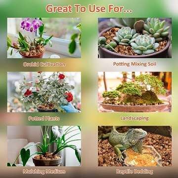 Riare Organic Coco Chips - Eco-Friendly Plant Substrate 2 Pack