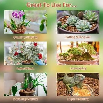 Riare Organic Coco Chips - Eco-Friendly Plant Substrate 2 Pack