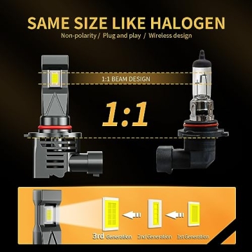 MIFMIA 9005 9006 LED Fog Bulbs - 60000LM Brightness