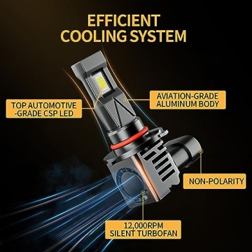 MIFMIA 9005 9006 LED Fog Bulbs - 60000LM Brightness