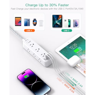 Surge Protector Power Strip with 9 Outlets and USB