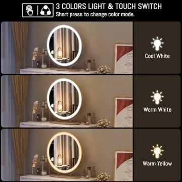 LVSOMT 20" Dimmer LED Vanity Makeup Mirror for Brightness