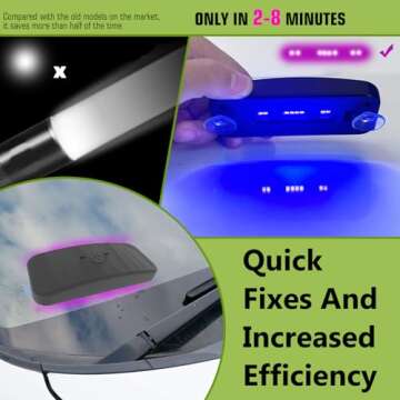 Zecurate Windshield Crack Repair for Chips and Cracks, Glass Repair Fluid with Pressure Injector and Reinforcement Light, Car Windshield Chip Repair Kit Quick Fix for Chips, Cracks (Blue)