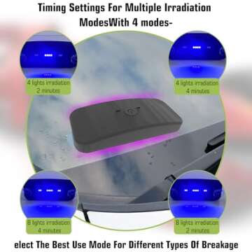 Zecurate Windshield Crack Repair for Chips and Cracks, Glass Repair Fluid with Pressure Injector and Reinforcement Light, Car Windshield Chip Repair Kit Quick Fix for Chips, Cracks (Blue)