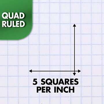 Mead Spiral Notebook, 1-Subject, Graph Ruled Paper, 7-1/2" x 10-1/2", 100 Sheets, Green (05676AC5)
