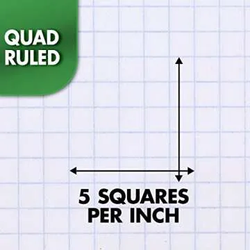 Mead Spiral Notebook, 1-Subject, Graph Ruled Paper, 7-1/2" x 10-1/2", 100 Sheets, Green (05676AC5)