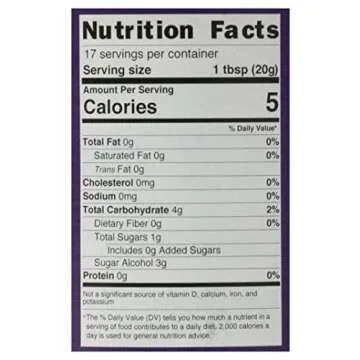 Keto Friendly Concord Grape Jelly - No Added Sugar