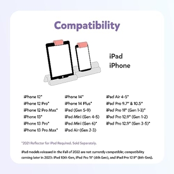 BYJU’S Learning Kit: Disney Kindergarten for iPad/iPhone