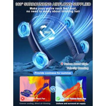 CRISLEX Rechargeable 7000mAh Portable Neck Fan - Bladeless 360° Cooling for All