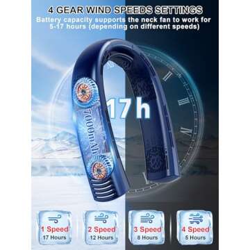 Rechargeable Bladeless Neck Fan with 4 Speeds & LED Display