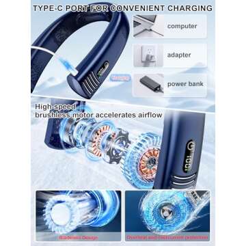 Rechargeable Bladeless Neck Fan with 4 Speeds & LED Display