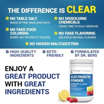 Dr. Berg Keto Electrolyte Powder - 1000 mg Potassium, 100 Servings