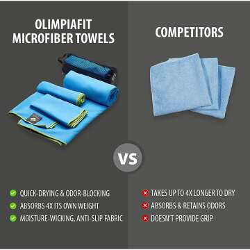 Quick Dry Microfiber Towel Set - 3 Sizes