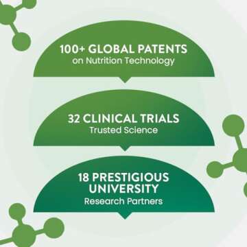 Prolon 5 Day Fasting Kit | Fasting Program for Women & Men | Developed to Not Break Your Fast | Low Calorie Pre Made Meals & Snacks | Plant Based Ingredients for Diet Support | Version 3 Kit