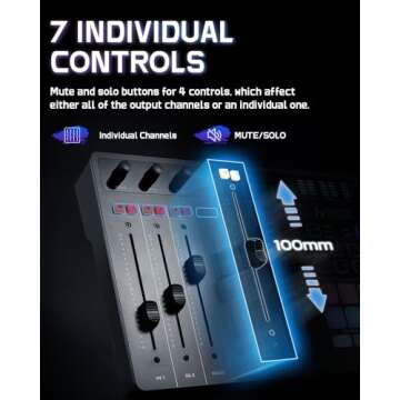 ALABS Fxcaster Podcast Equipment Bundle for Creators