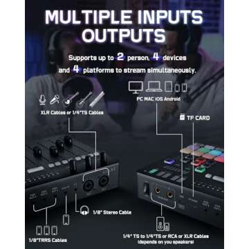 ALABS Fxcaster Podcast Equipment Bundle for Creators